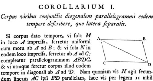 Newton Leges Motus Ccorollarium I